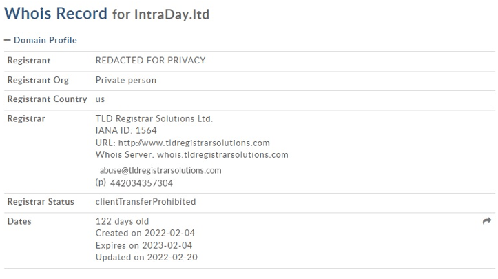 Intraday Ltd сайт
