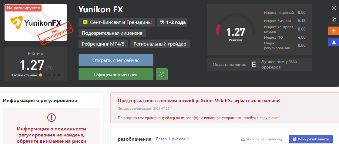 YunikonFX обзор компании 