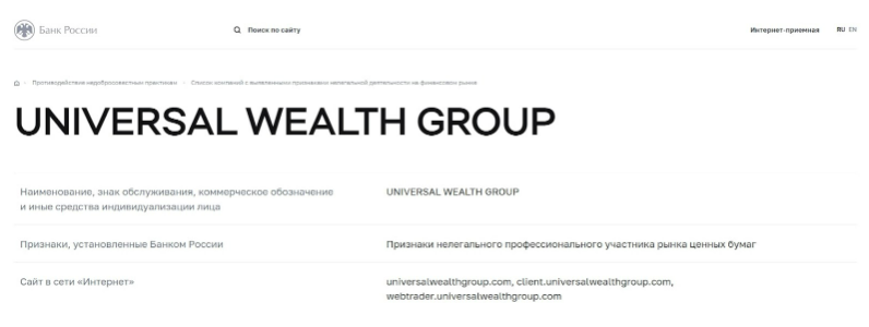 Universal Wealth Group контакты 