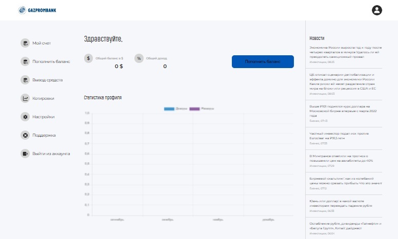 Лжеброкер Gzpop Nov22 (gzpop-nov22.com) — путь к тотальному обману - 1