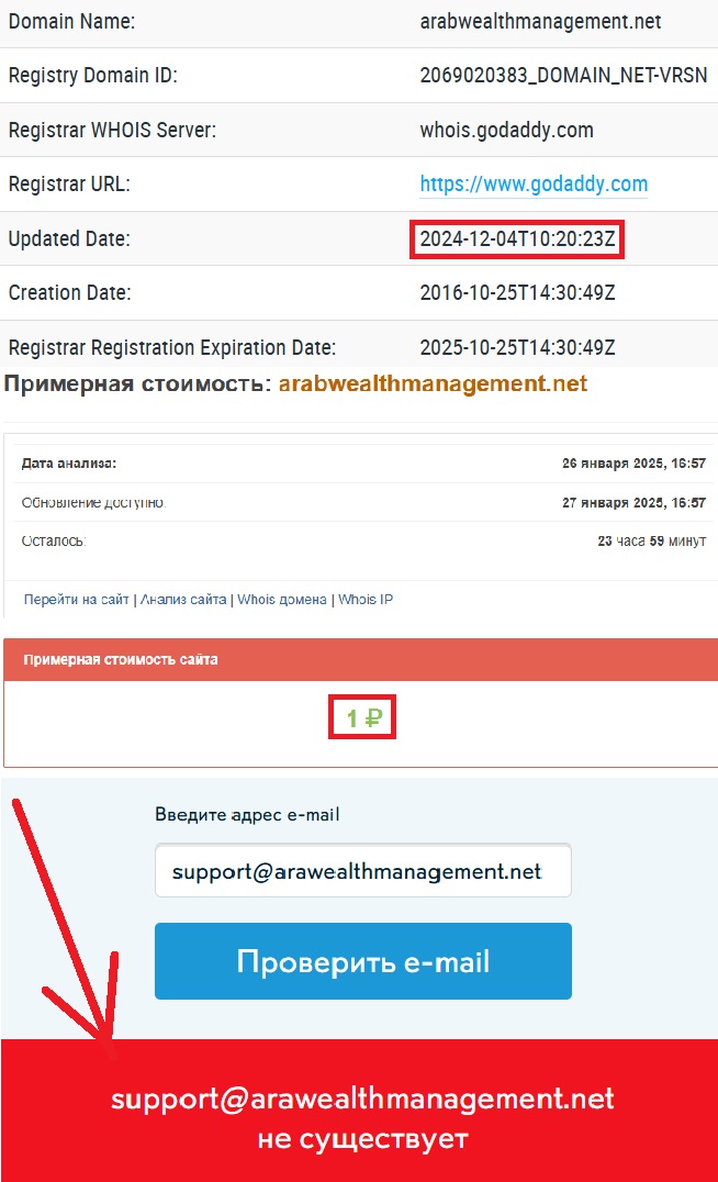 Arab Wealth Management (arabwealthmanagement.net): жулики создали проект для обмана - 2