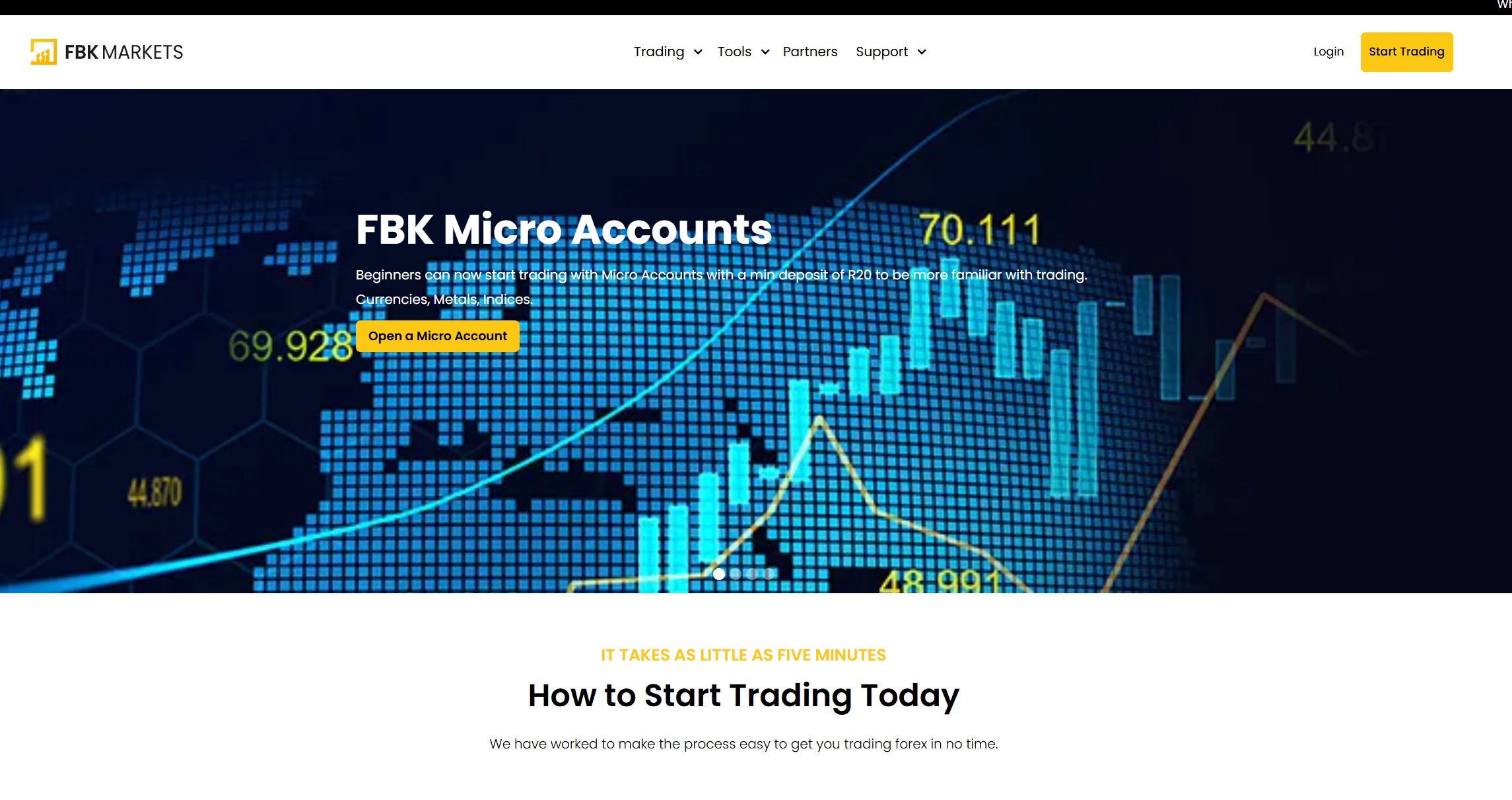 FBK MARKETS (www.fbkmarkets.com) — стандартный лохотрон, созданный мошенниками! - 1