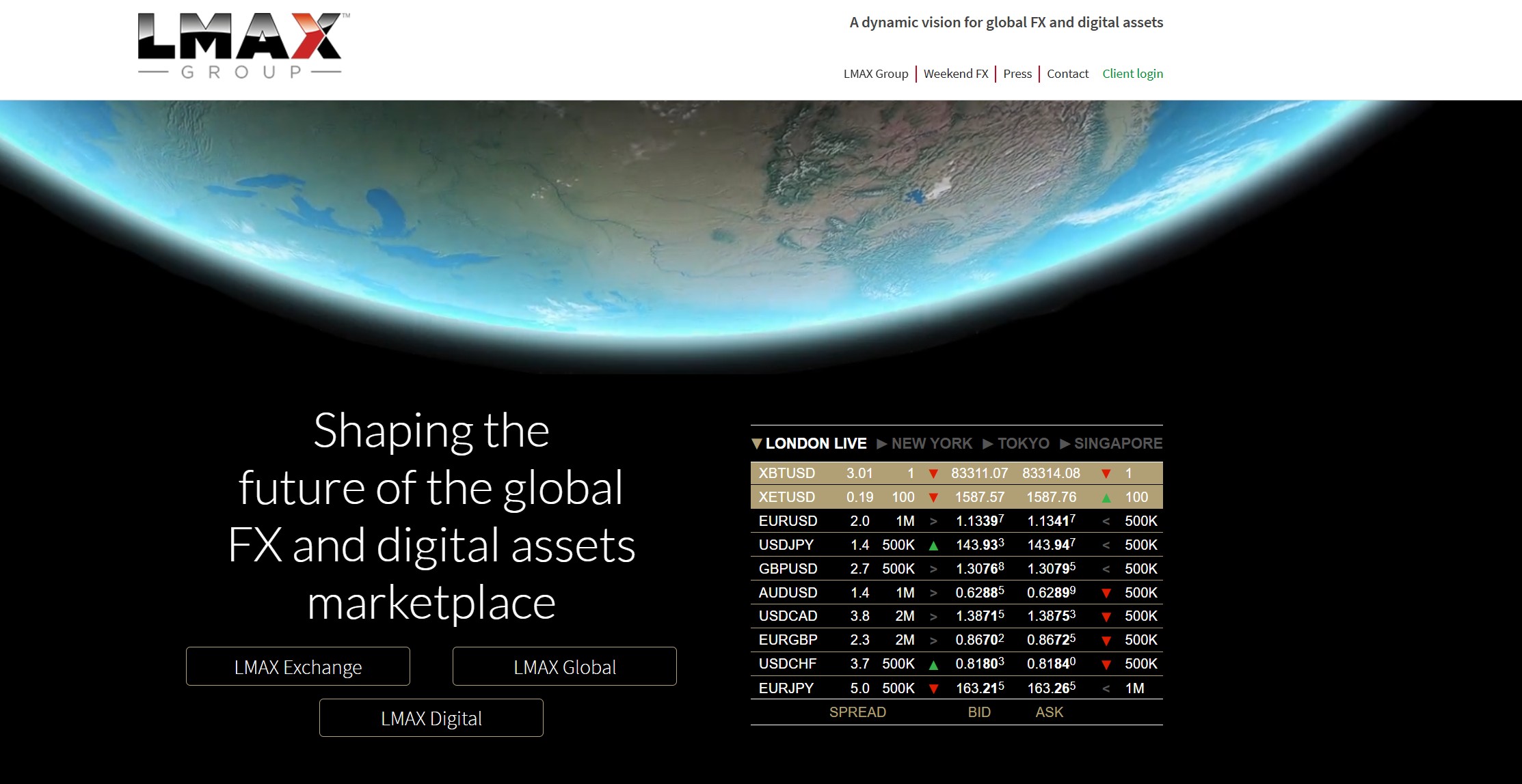 LMAX Group (lmax.com) — фейковый финансовый посредник, остерегайтесь! - 1