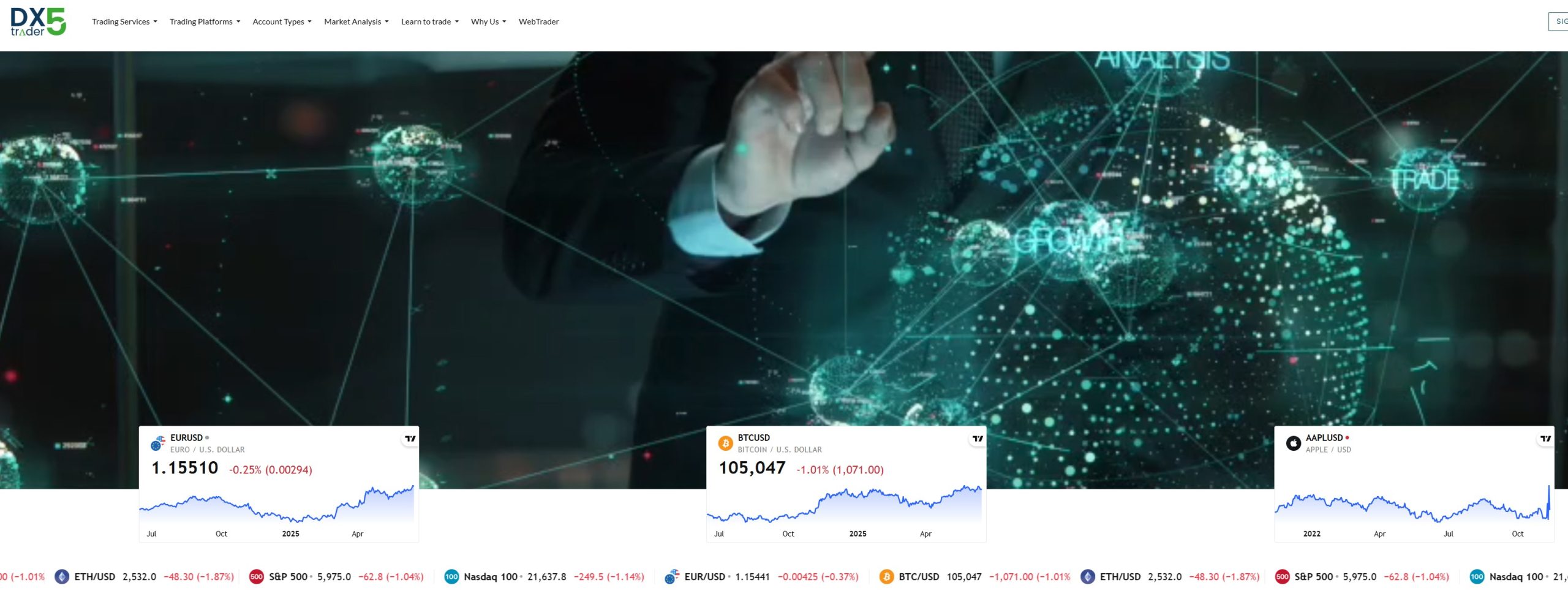 DXTrader5 (dxtrader5.com) — тотальный обман неопытных вкладчиков - 1