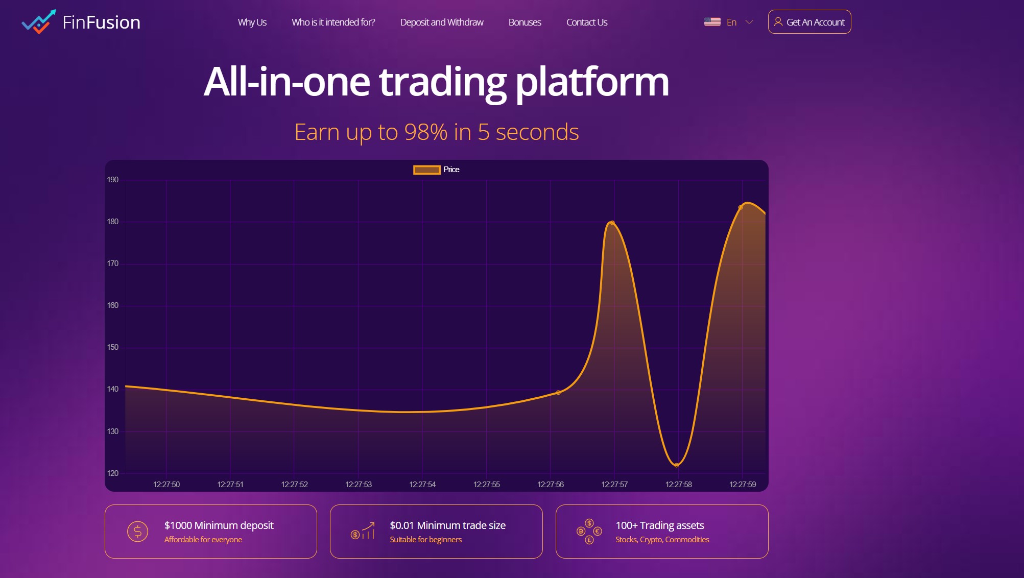 FinFusion (finfusion.live) — примитивный и дешевый лохотрон! - 1 FinFusion (finfusion.live) — примитивный и дешевый лохотрон! - 1