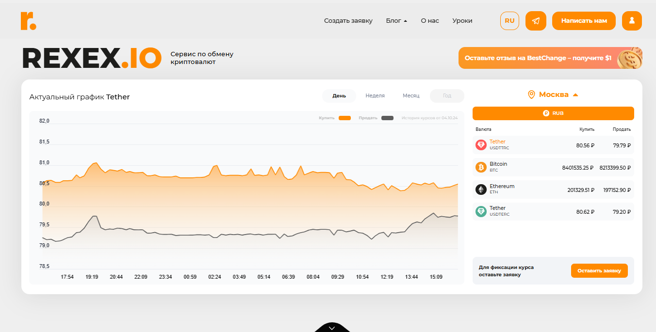 REXEX.IO (rexex.io): лжеобменник используют для обмана криптотрейдеров - 1