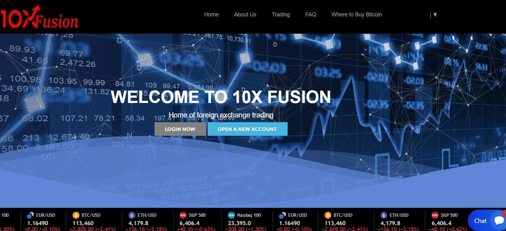 Лжеброкер 10X Fusion (10xfusion.pro). Отзывы и возврат денег - 1