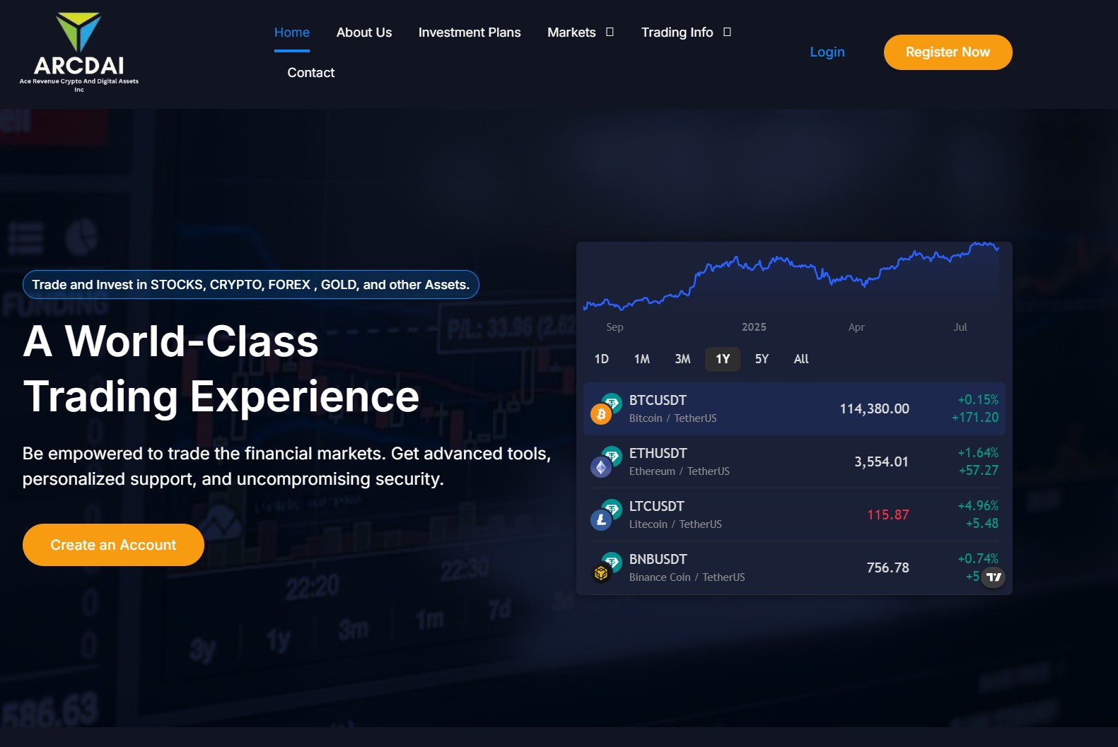 Лжеброкер Ace Revenue Crypto and Digital Assets (acerevenuecryptodigitalinc.com). Отзывы и возврат денег - 1 Лжеброкер Ace Revenue Crypto and Digital Assets (acerevenuecryptodigitalinc.com). Отзывы и возврат денег - 1