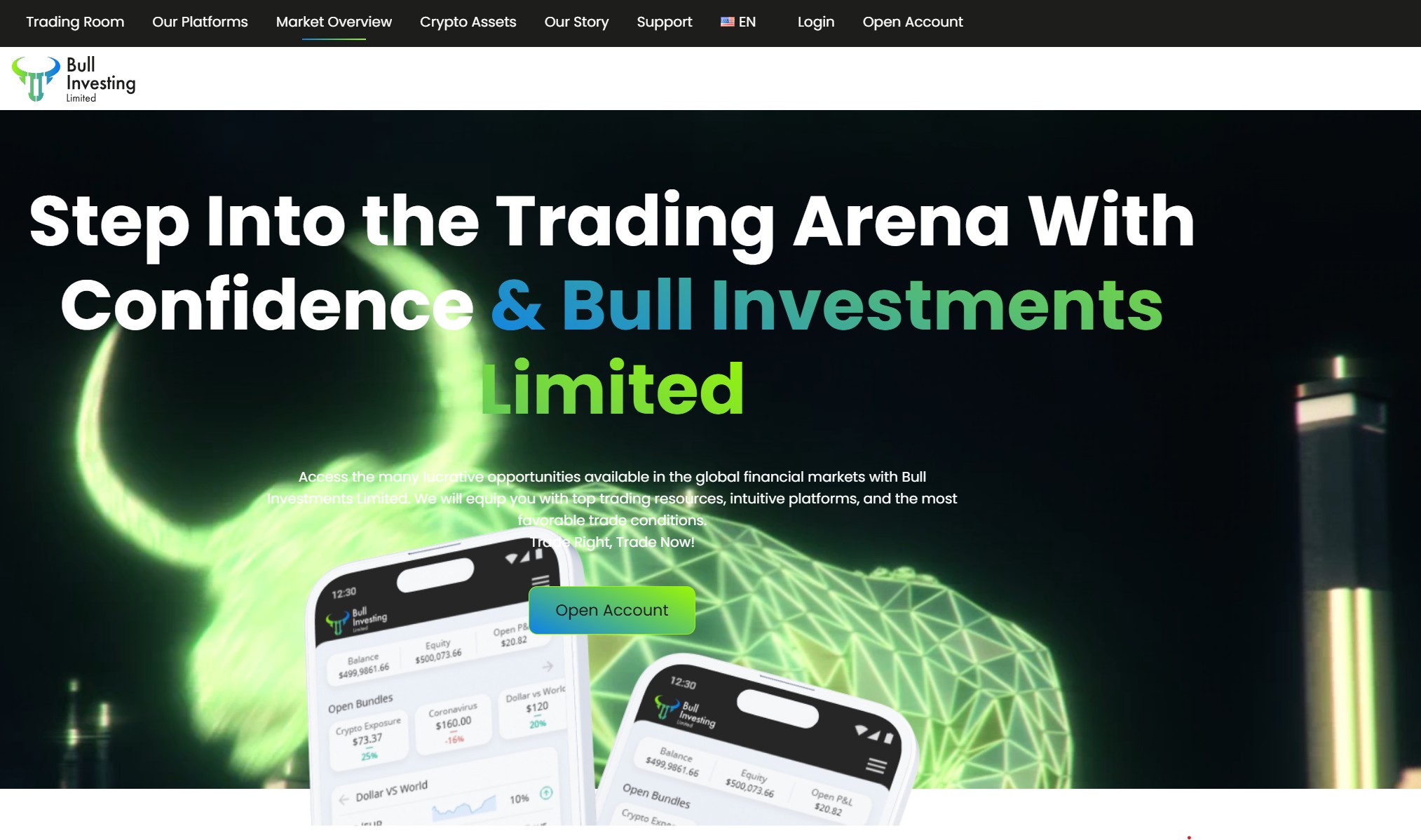 Фальшивый брокер Bull Investments Limited (bullinvestmetslimited.com). Отзывы и возврат денег - 1