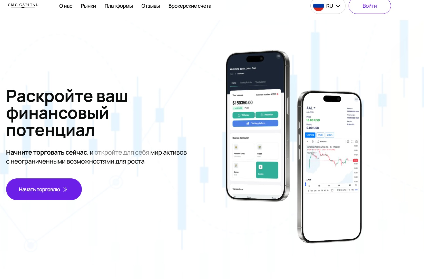 Мошеннический брокер CMC Capital (cmcapitalltd.com). Отзывы и возврат денег - 1