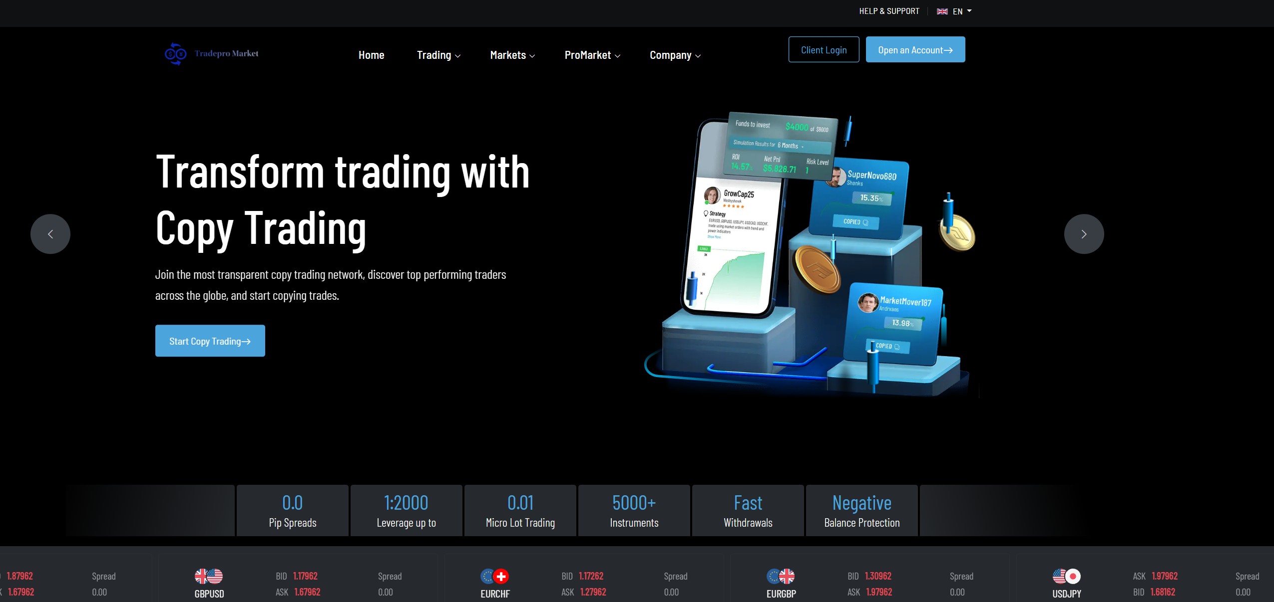 Фальшивый брокер Copypro Market Ltd (tradepromarket.net). Отзывы и возврат денег - 1