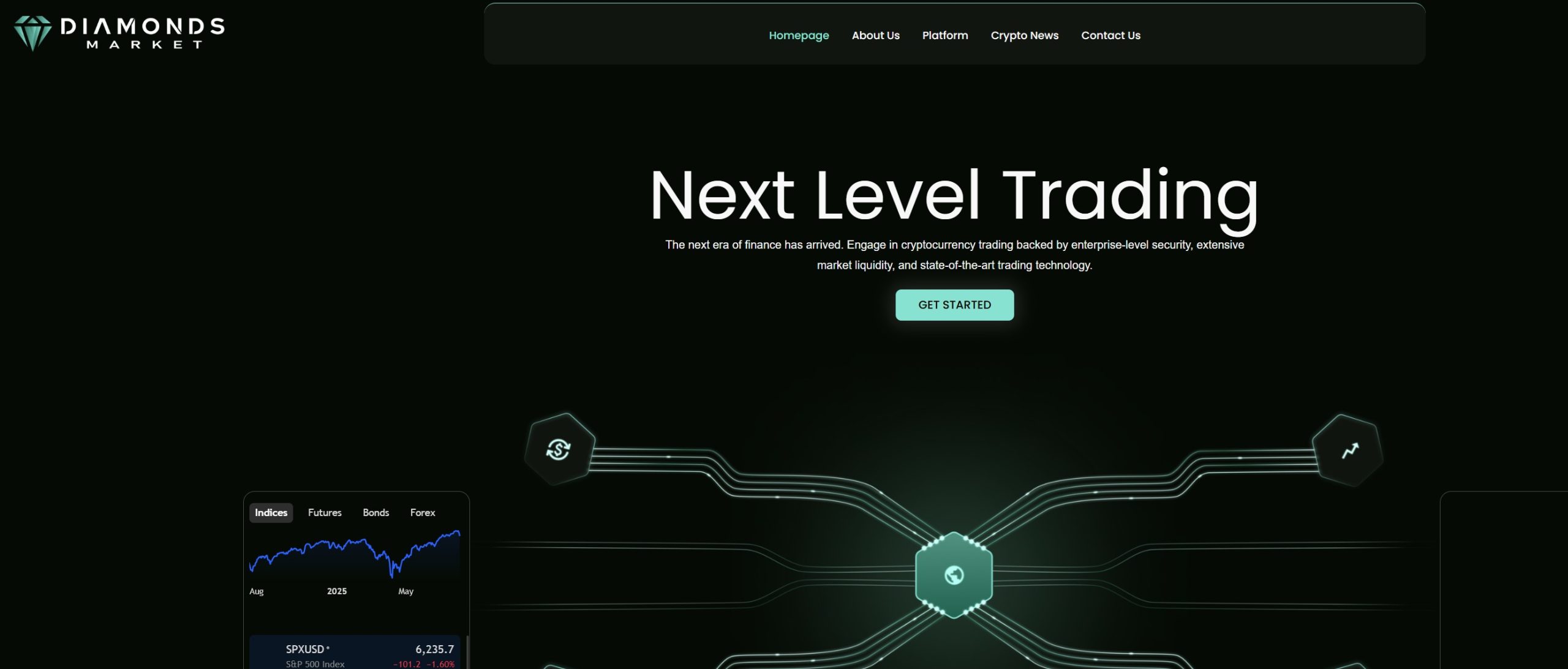 Лжеброкер Diamonds Market (diamonds-marketltd.com). Отзывы и возврат денег - 1