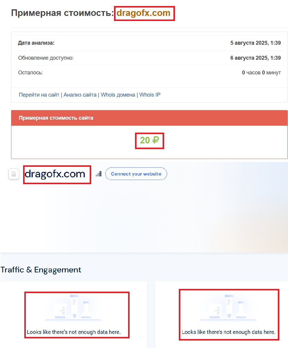 Мошеннический брокер DragoFX (dragofx.com). Отзывы и возврат денег - 3