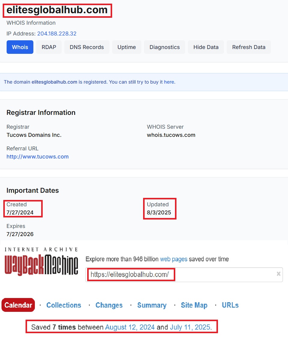 Лжеброкер Elites Global Hub (elitesglobalhub.com). Отзывы и возврат денег - 2