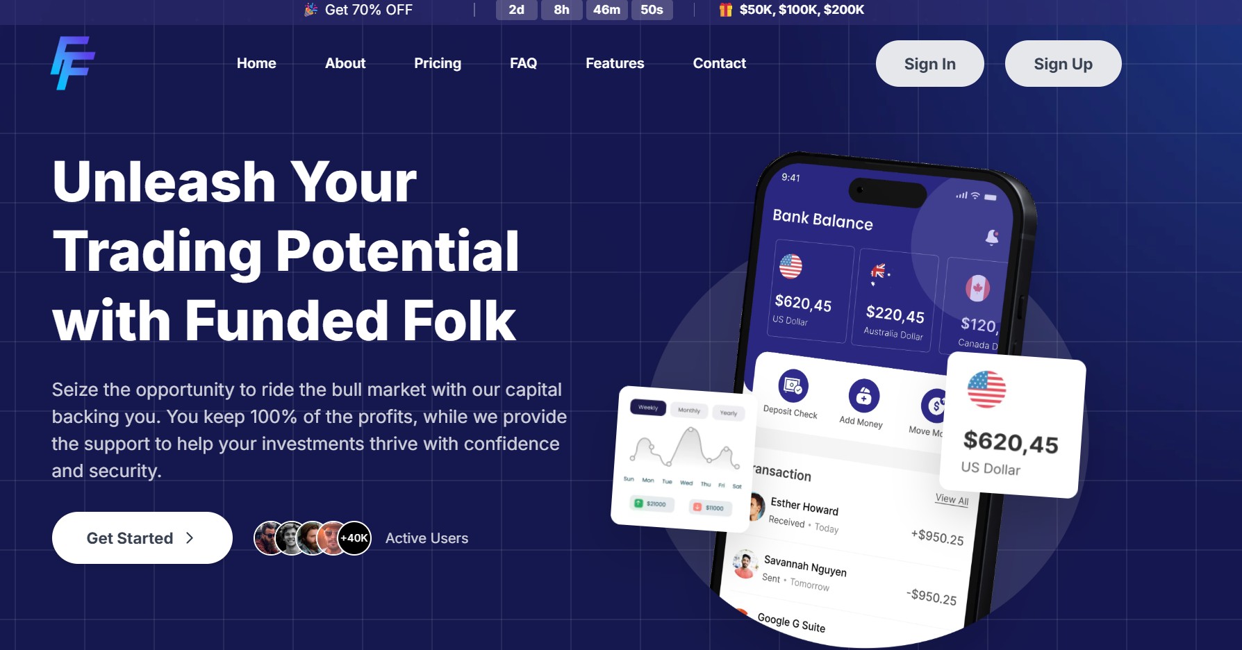 Лжеброкер FundedFolk (fundedfolk.org). Отзывы и возврат денег - 1