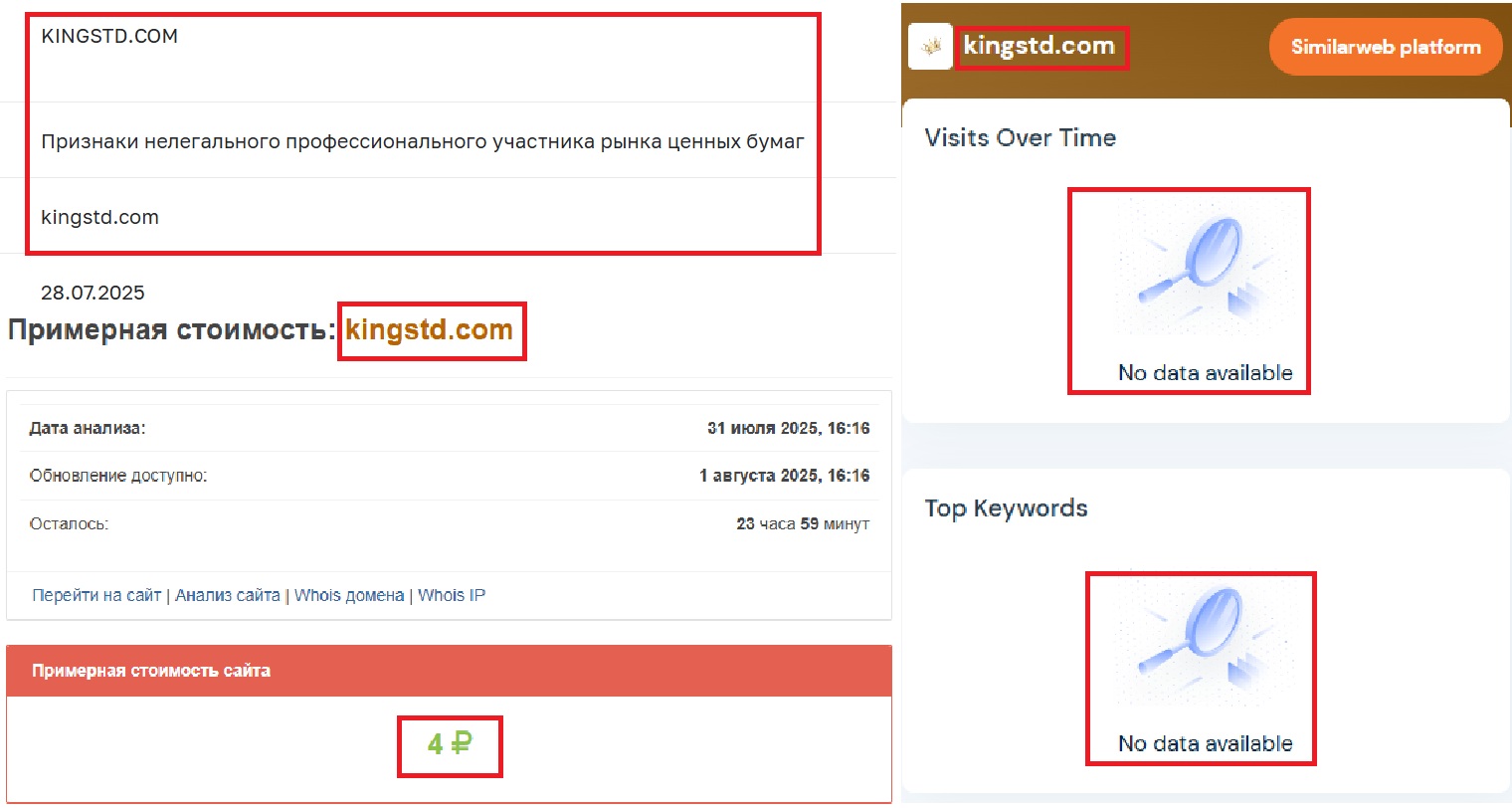 Лохоброкер Kings TD (kingstd.com). Отзывы и возврат денег - 3 Лохоброкер Kings TD (kingstd.com). Отзывы и возврат денег - 3