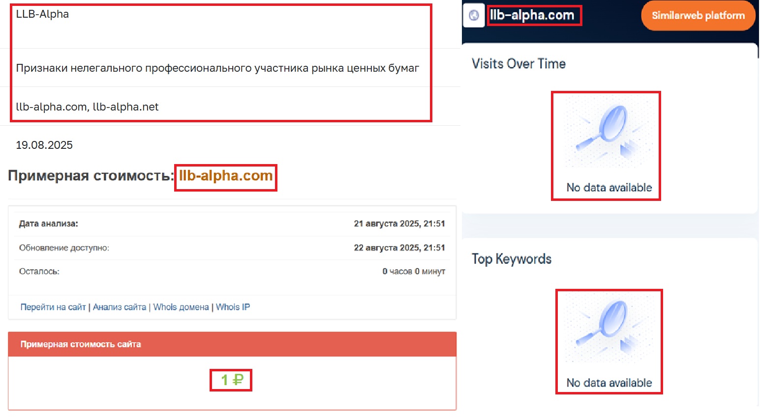 Мошеннический брокер LLB Alpha (llb-alpha.com). Отзывы и возврат денег - 3