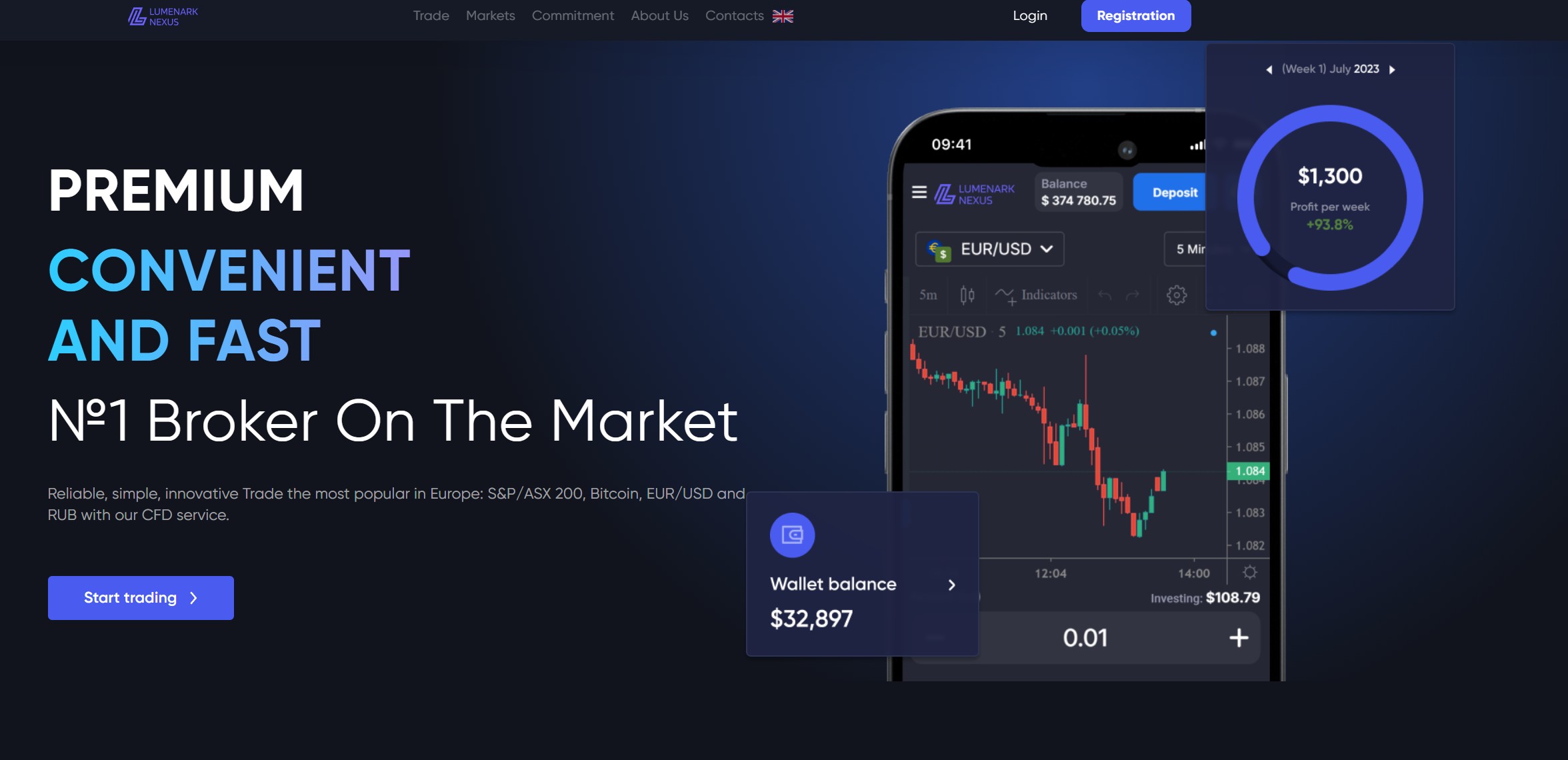Мошеннический брокер Lumenark Nexus (lumenarknexus.com). Отзывы и возврат денег - 1