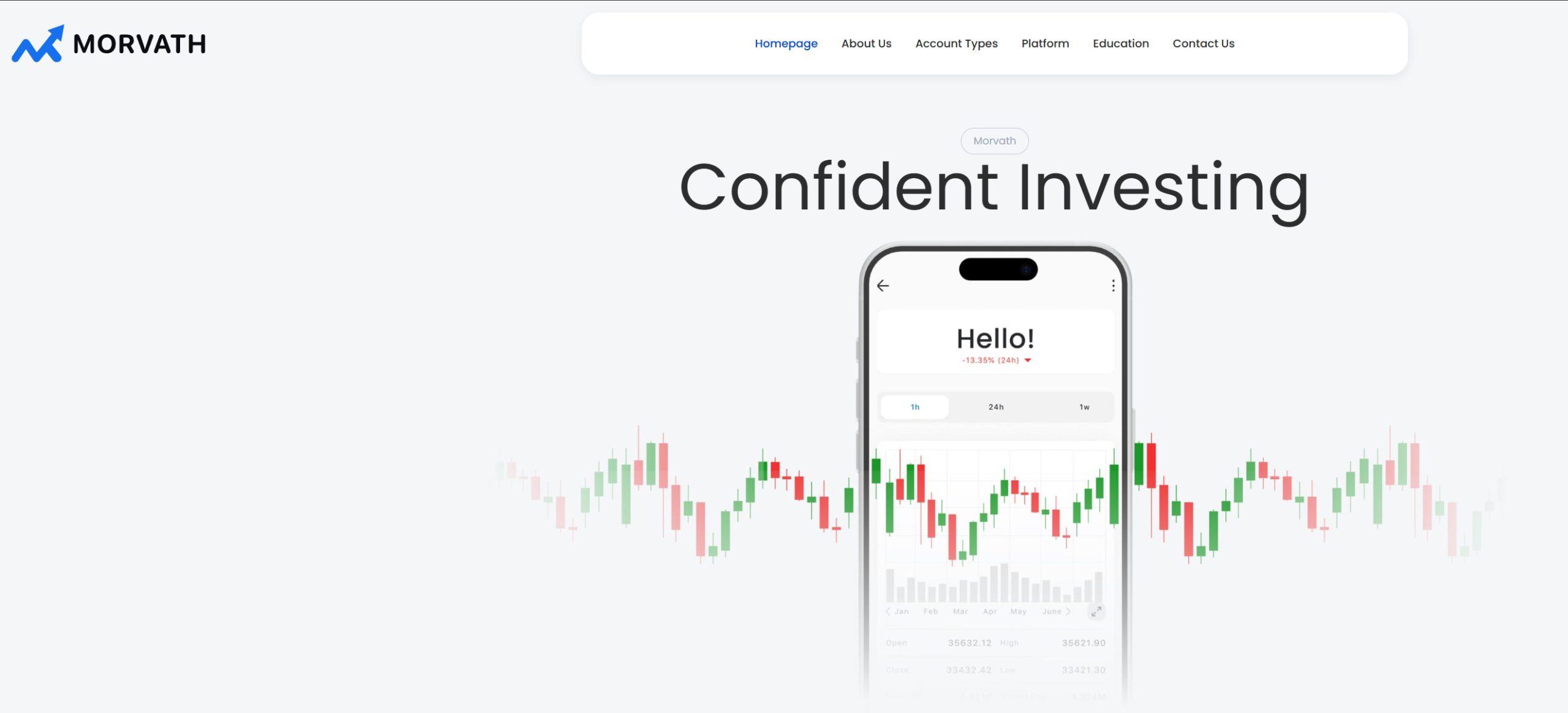 Лжеброкер Morvath (morvath.com). Отзывы и возврат денег - 1