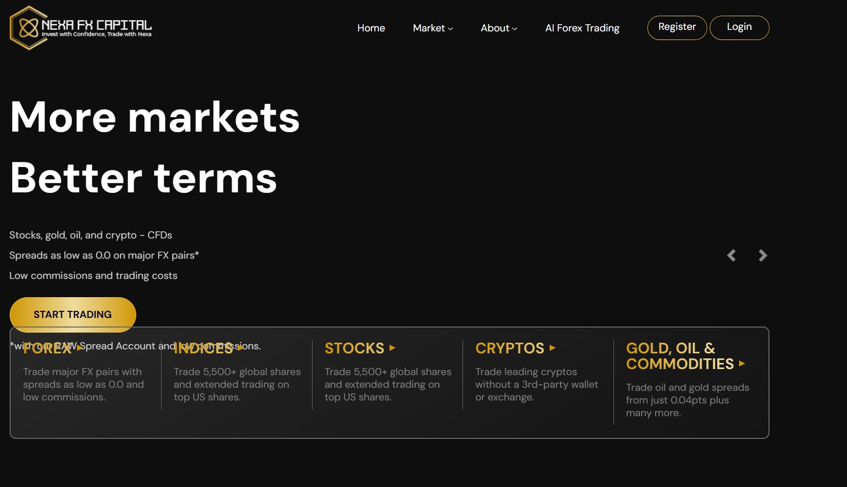 Лжеброкер Nexa FX Capital (nexafxcapital.com). Отзывы и возврат денег - 1