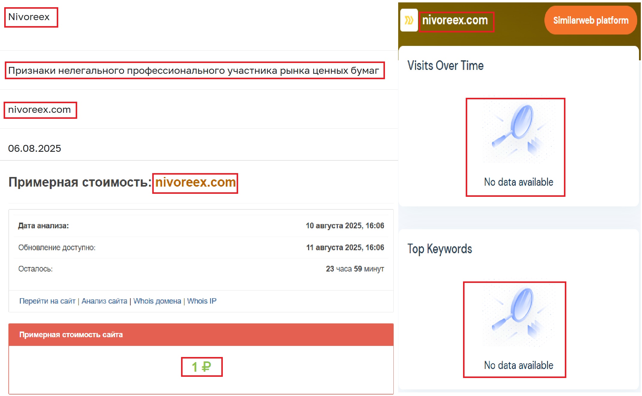 Лжеброкер Nivoreex (nivoreex.com). Отзывы и возврат денег - 3 Лжеброкер Nivoreex (nivoreex.com). Отзывы и возврат денег - 3