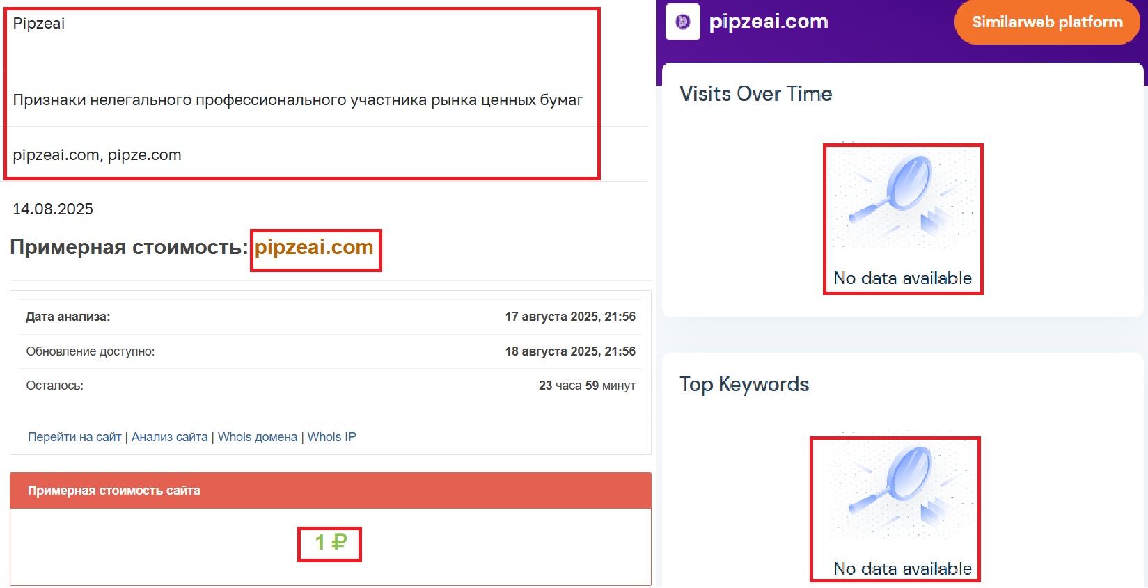 Фальшивый брокер PIPZE AI (pipzeai.com). Отзывы и возврат денег - 3