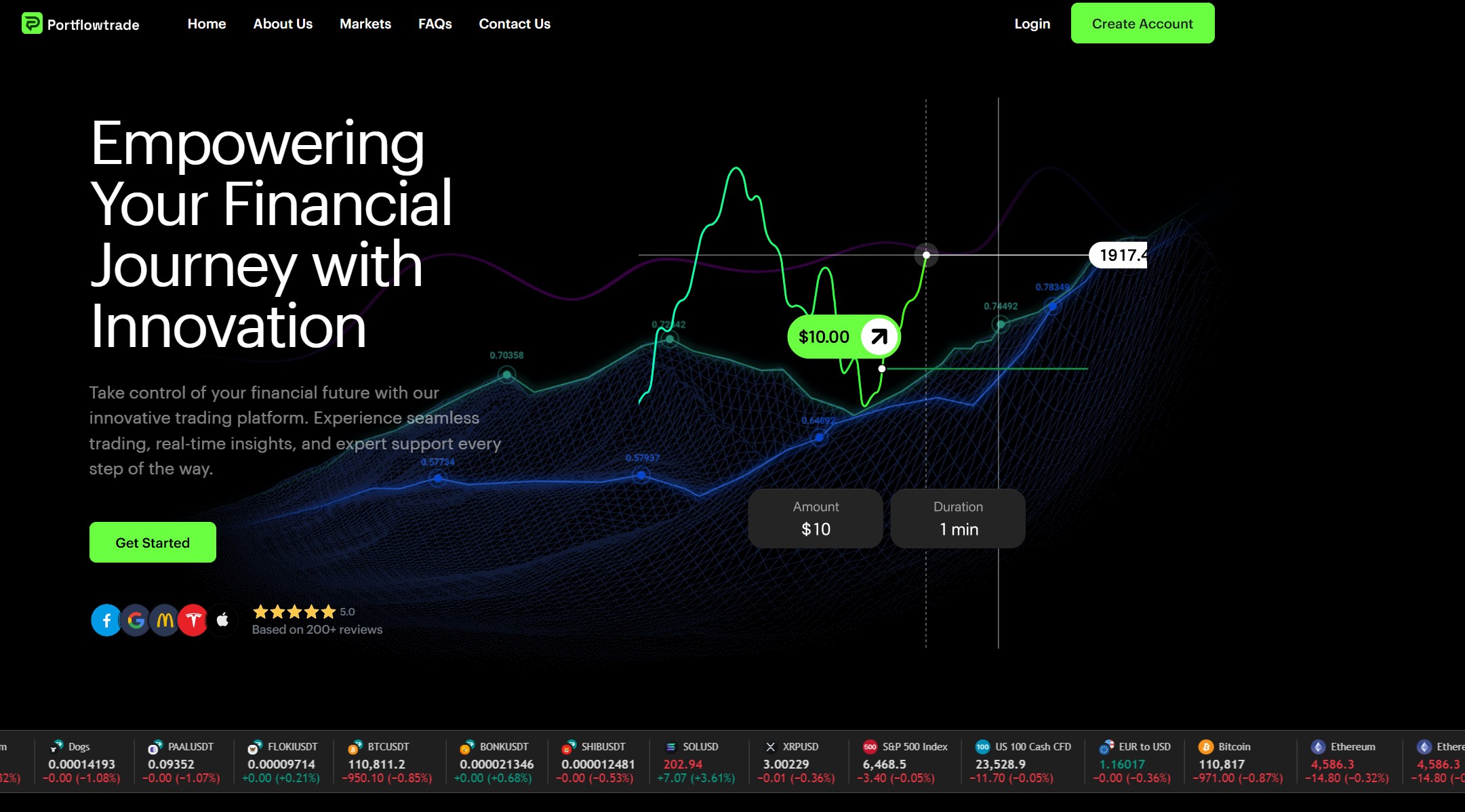 Фальшивый брокер Portflowtrade (portflowtrade.com). Отзывы и возврат денег - 1