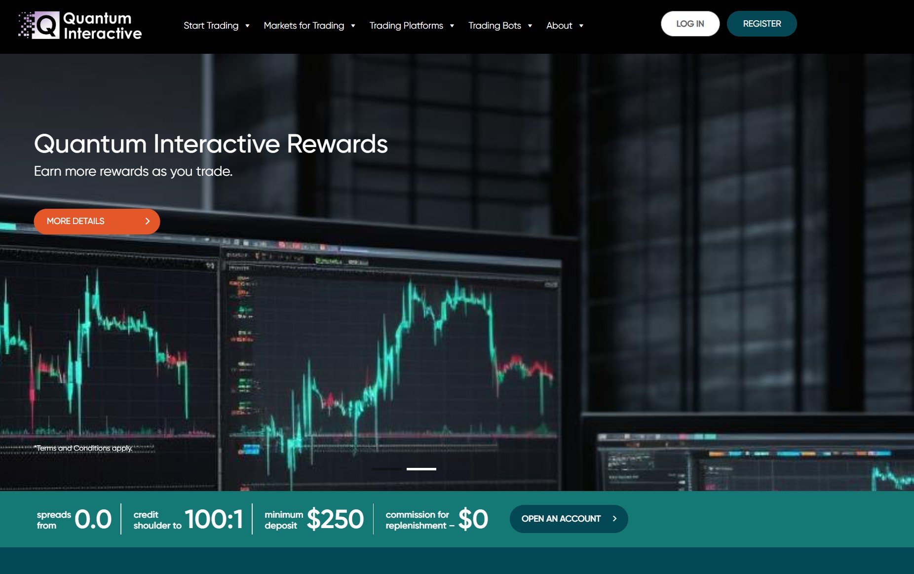 Псевдоброкер Quantum Interactive (quantum-interactive.net). Отзывы и возврат денег - 1