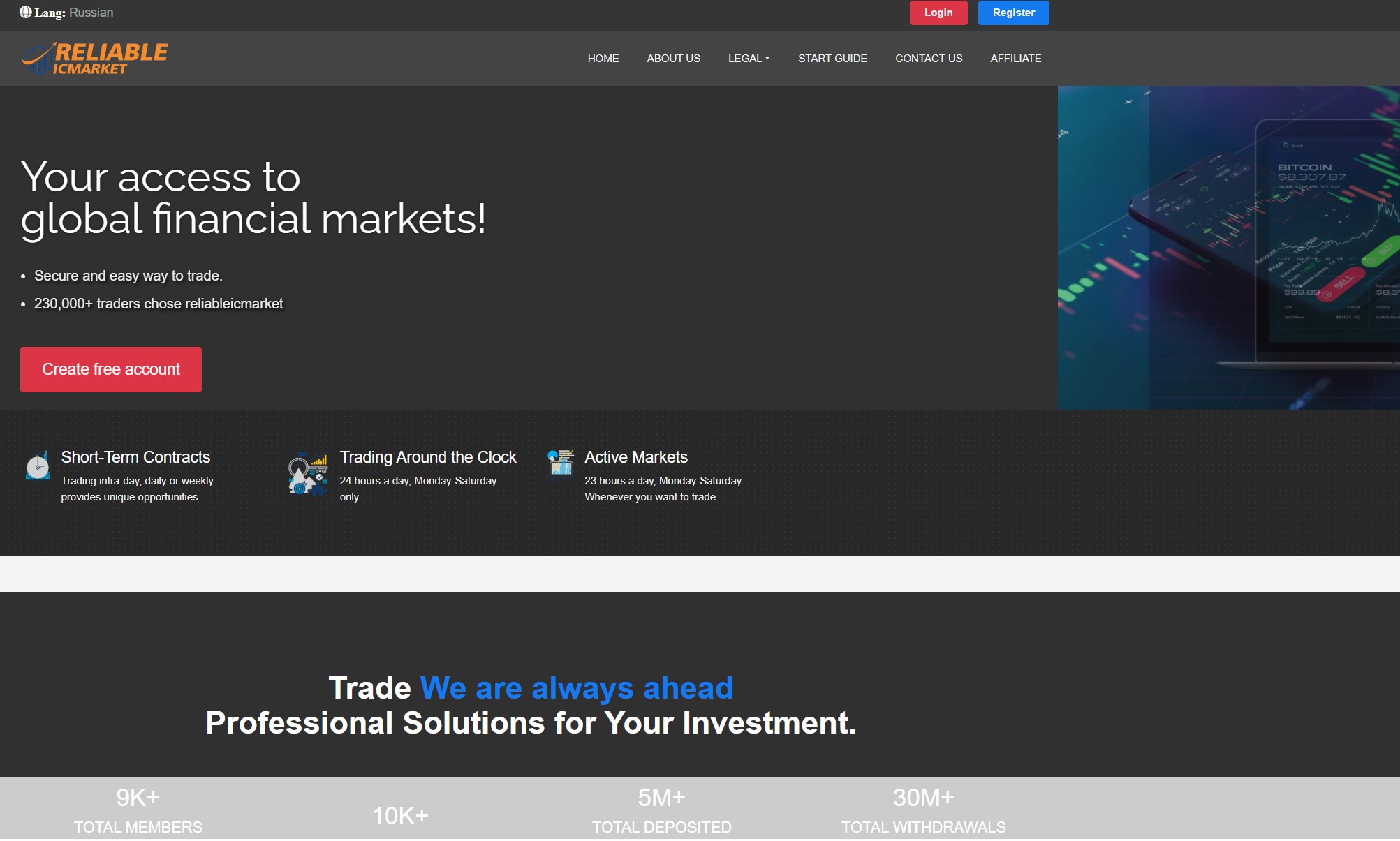 Фальшивый брокер Reliable Icmarket (reliableicmarket.com). Отзывы и возврат денег - 1