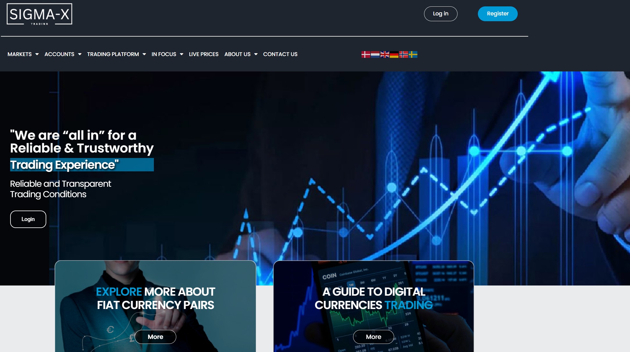 Мошеннический брокер Sigmax Tradings (sigmax-trading.com). Отзывы и возврат денег - 1