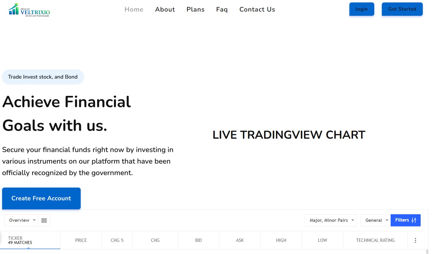 Лжеброкер Veltrixio (velltrixio.com). Отзывы и возврат денег - 1