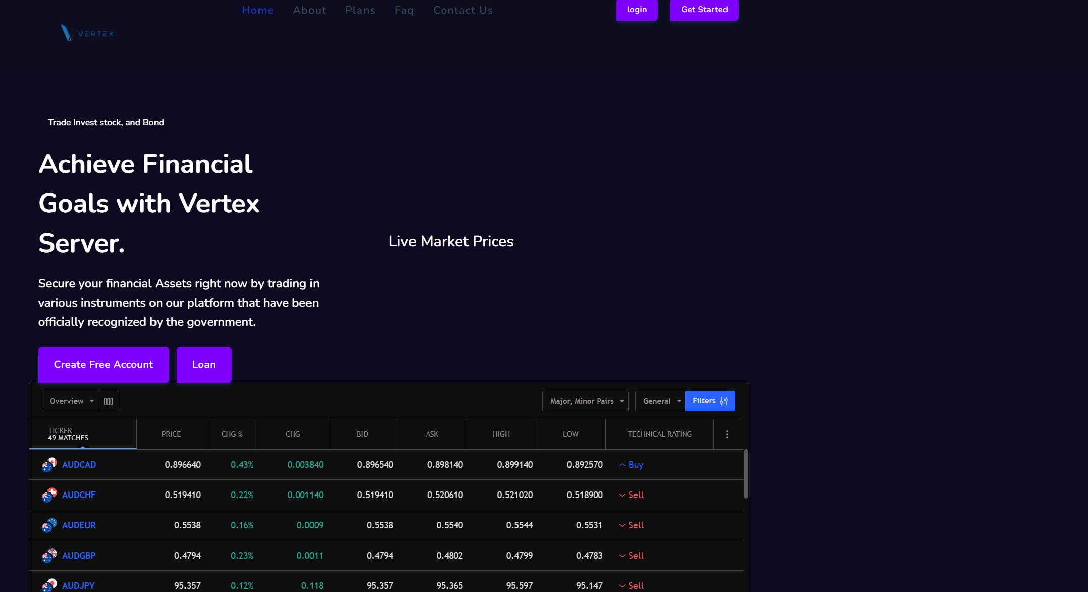 Лжеброкер Vertex Server (vertextserverbot.com). Отзывы и возврат денег - 1
