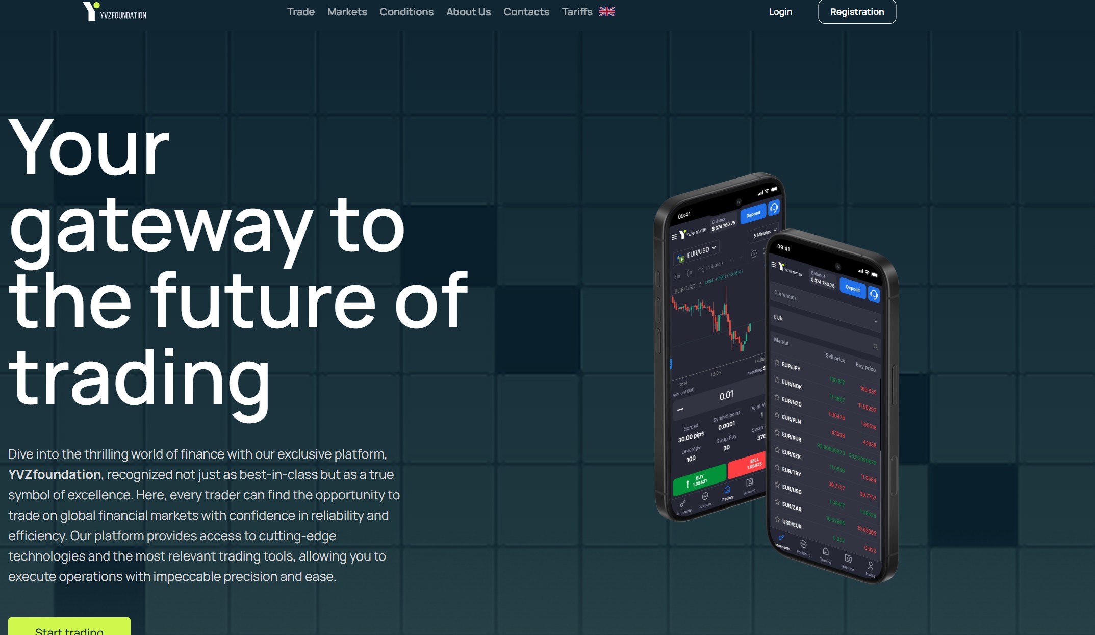 Лжеброкер YVZfoundation (yvzfoundation.com). Отзывы и возврат денег - 1