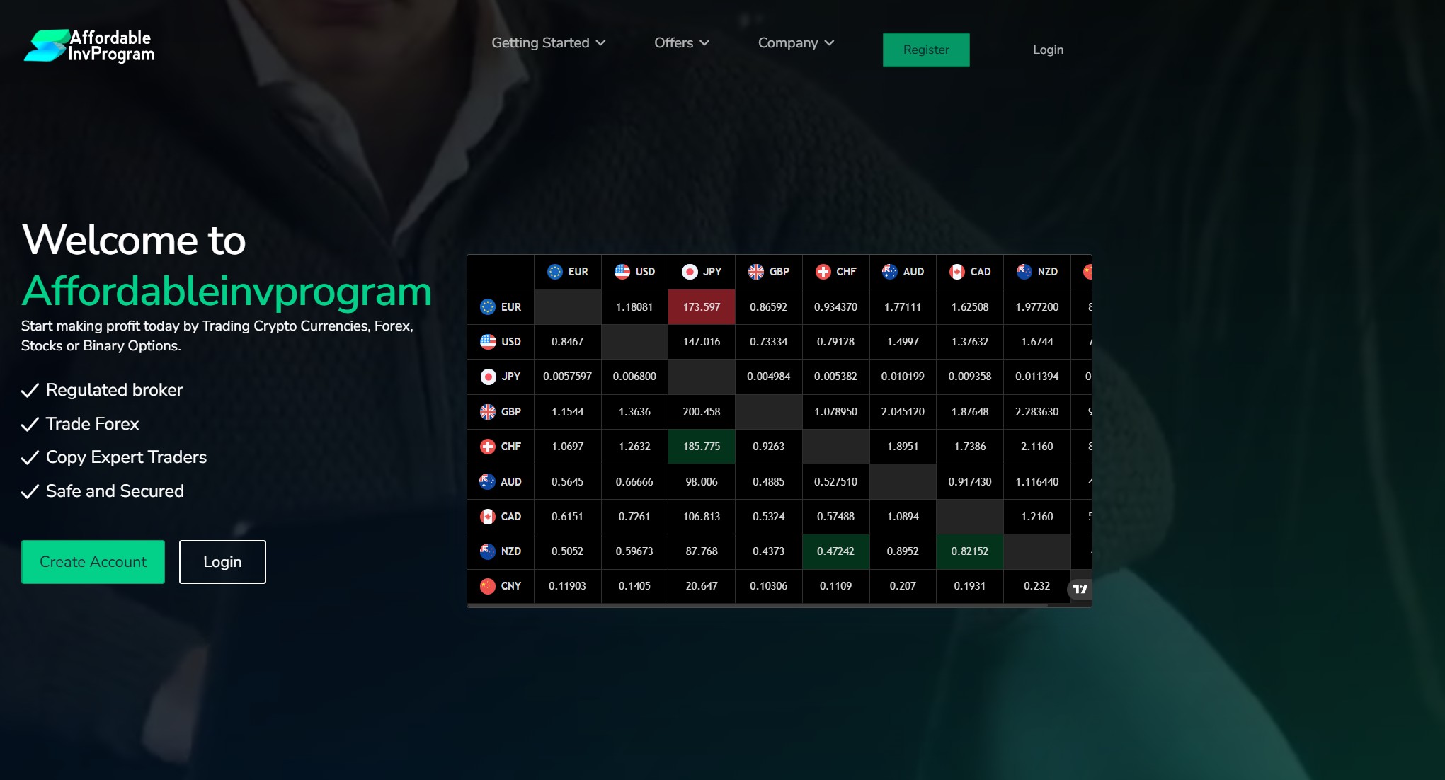 Аферистский брокер Affordable Invprogram (affordableinvprogram.net). Отзывы и возврат денег - 1