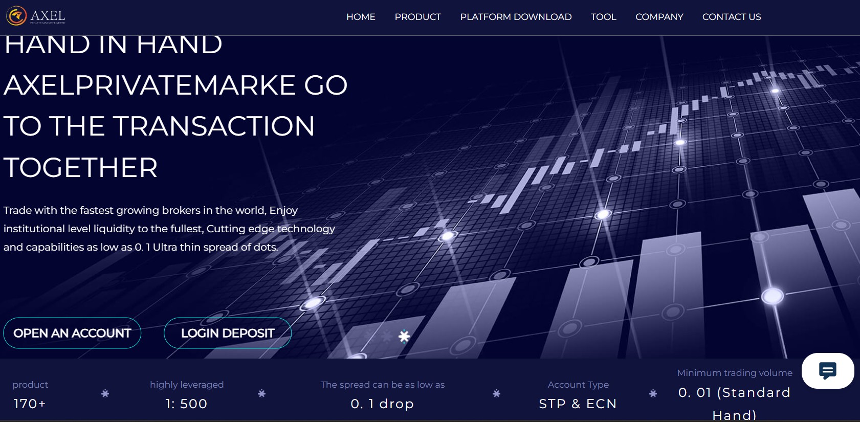 Мошеннический брокер Axel Private Market (axelprivatemarkets.com). Отзывы и возврат денег - 1