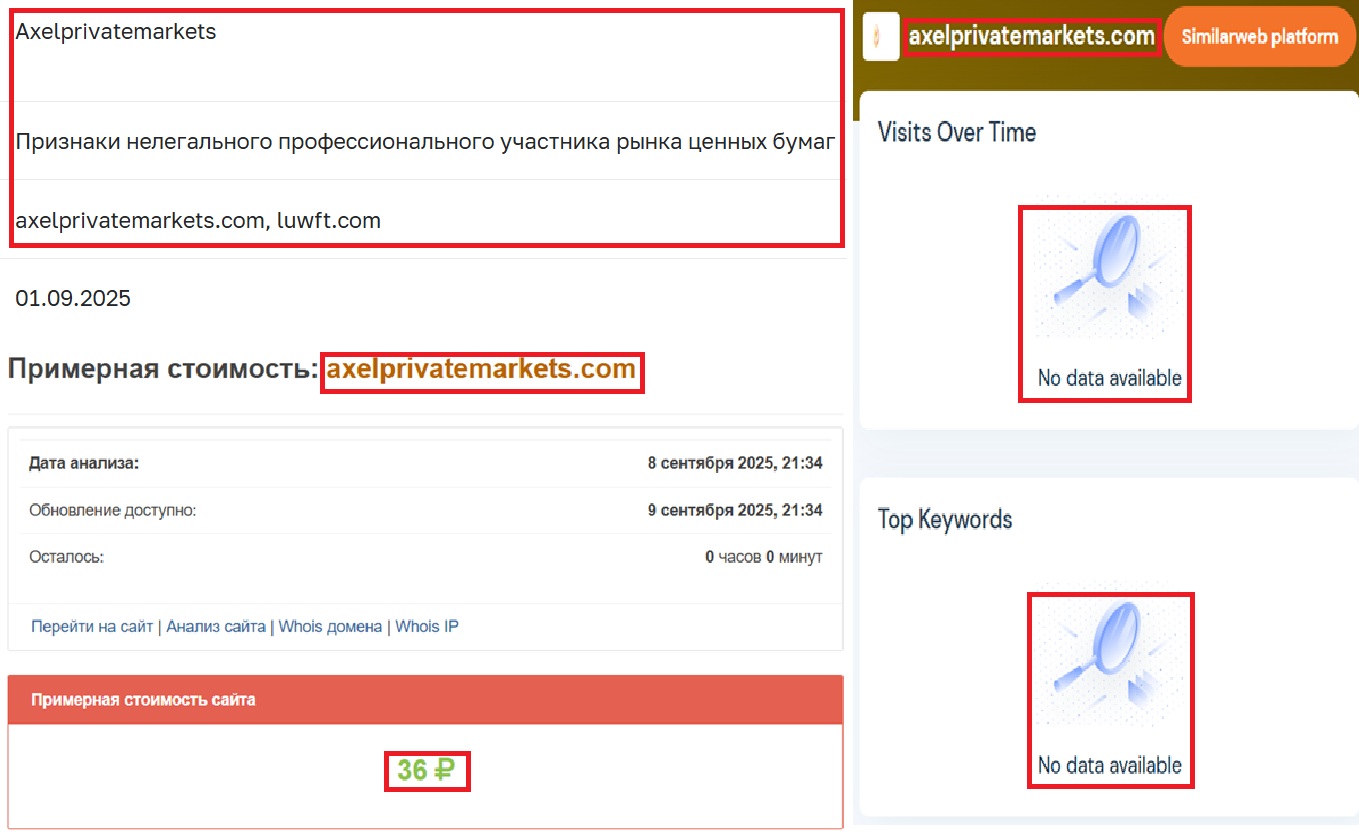Мошеннический брокер Axel Private Market (axelprivatemarkets.com). Отзывы и возврат денег - 3