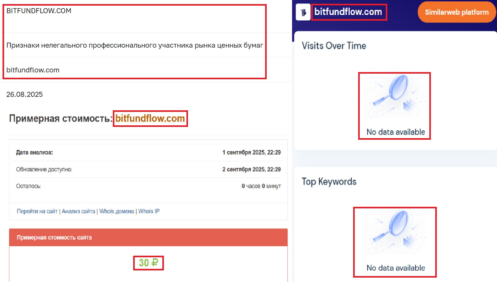 Фальшивый брокер Bit Fund Flow Investment (bitfundflow.com). Отзывы и возврат денег - 3