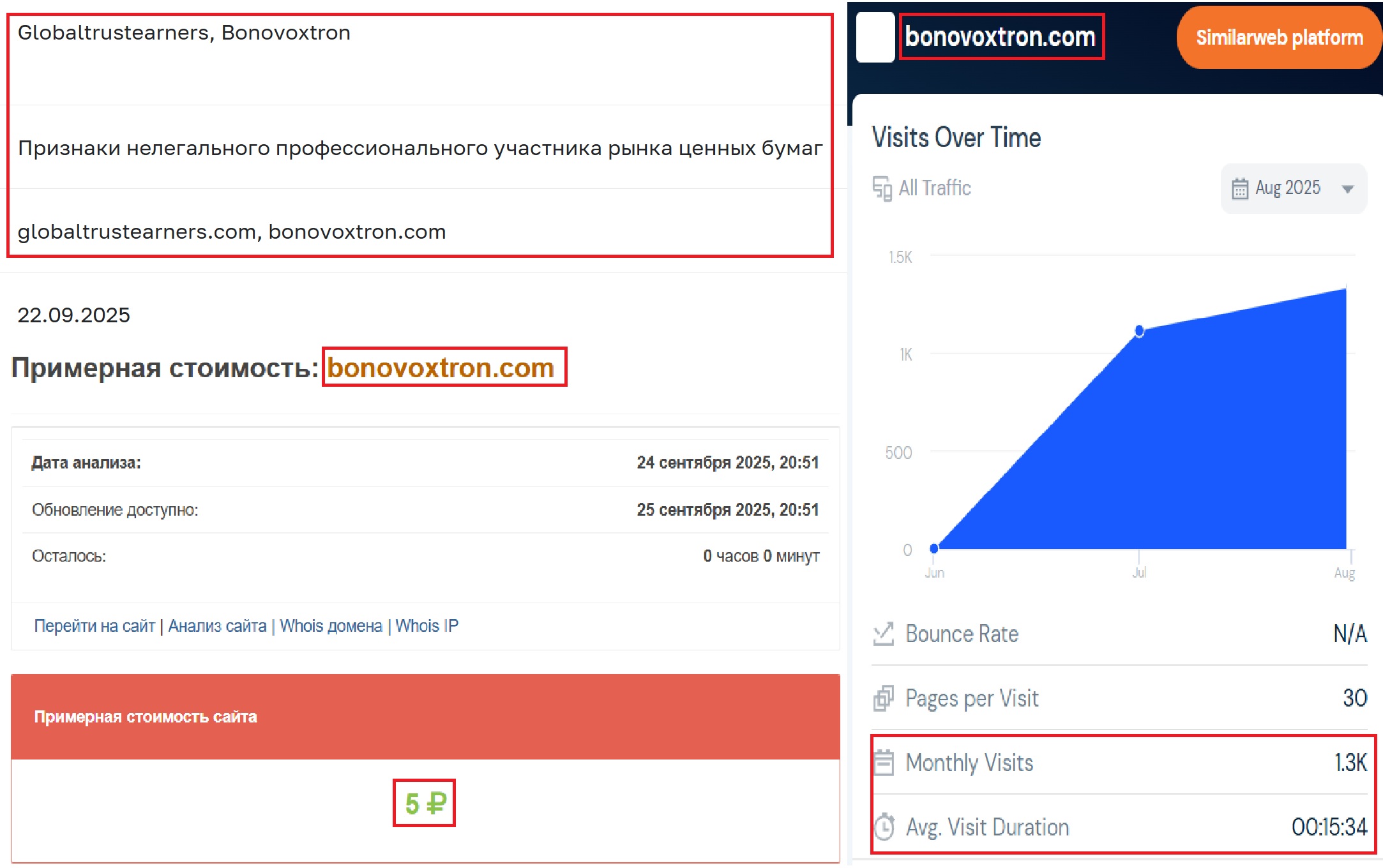 Лжеброкер Bonovox Tron (bonovoxtron.com). Отзывы и возврат денег - 3