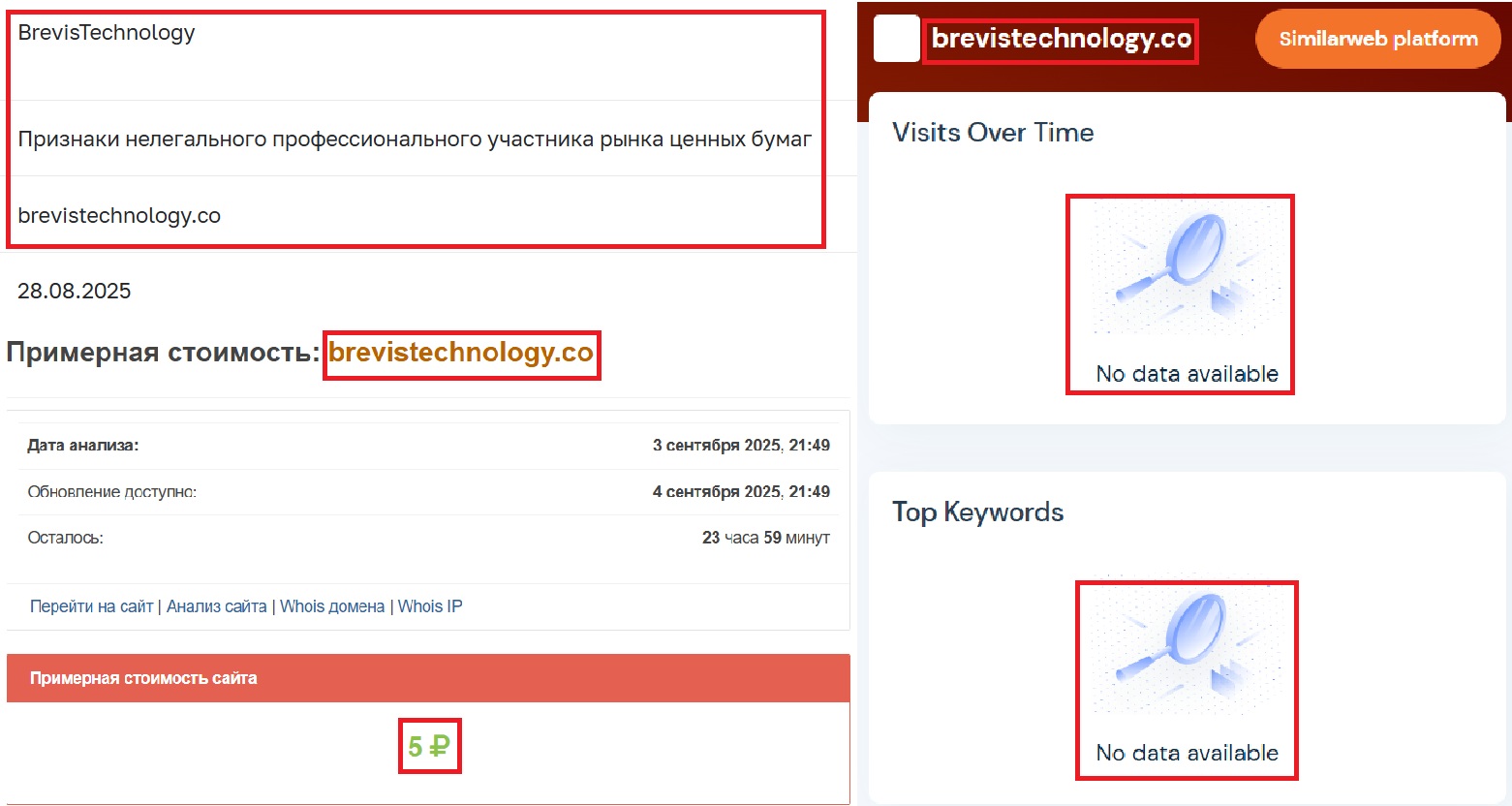 Фальшивый брокер Brevis Technology (brevistechnology.co). Отзывы и возврат денег - 3
