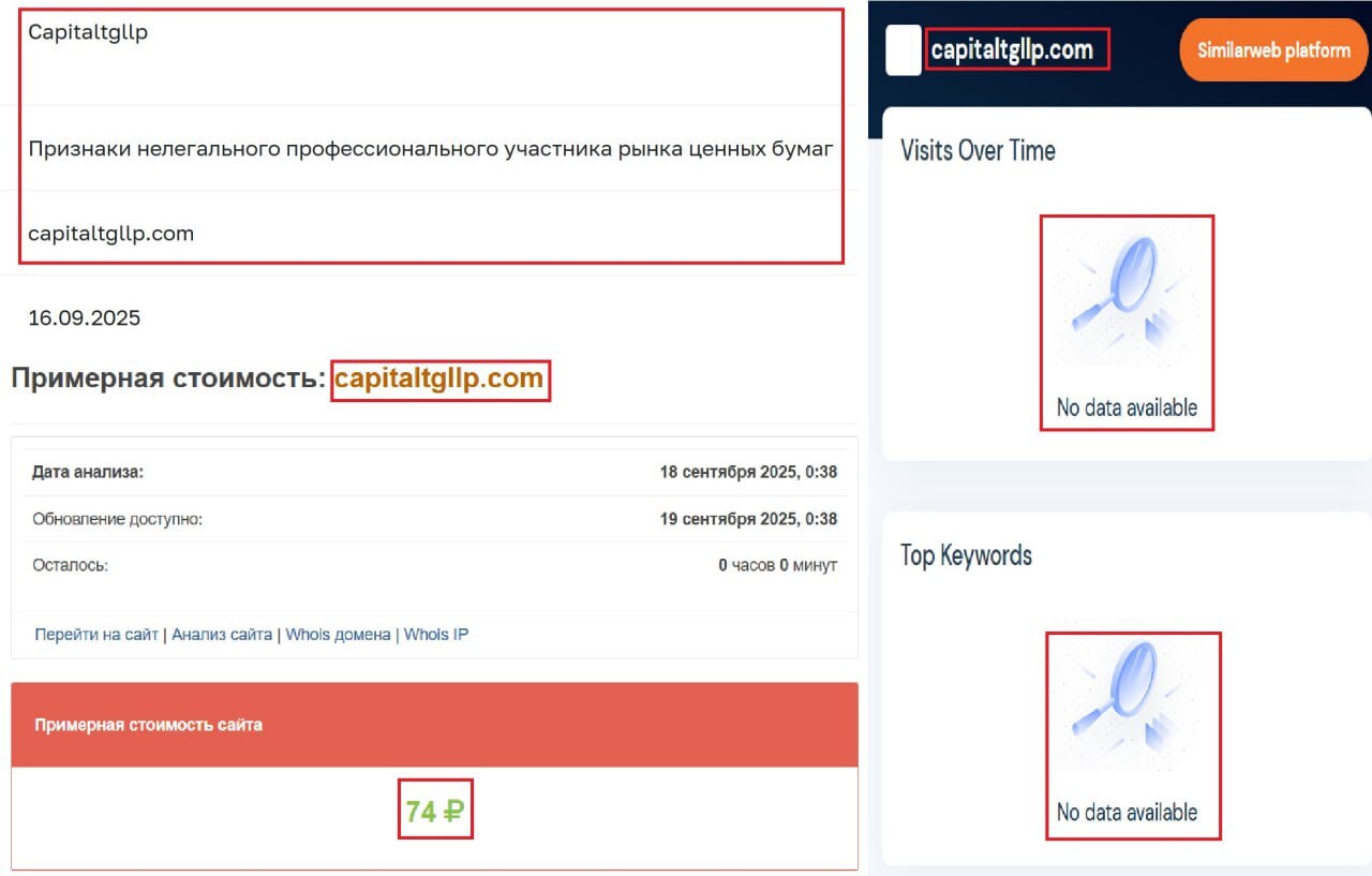 Лжеброкер Capital TG LLP (capitaltgllp.com). Отзывы и возврат денег - 3