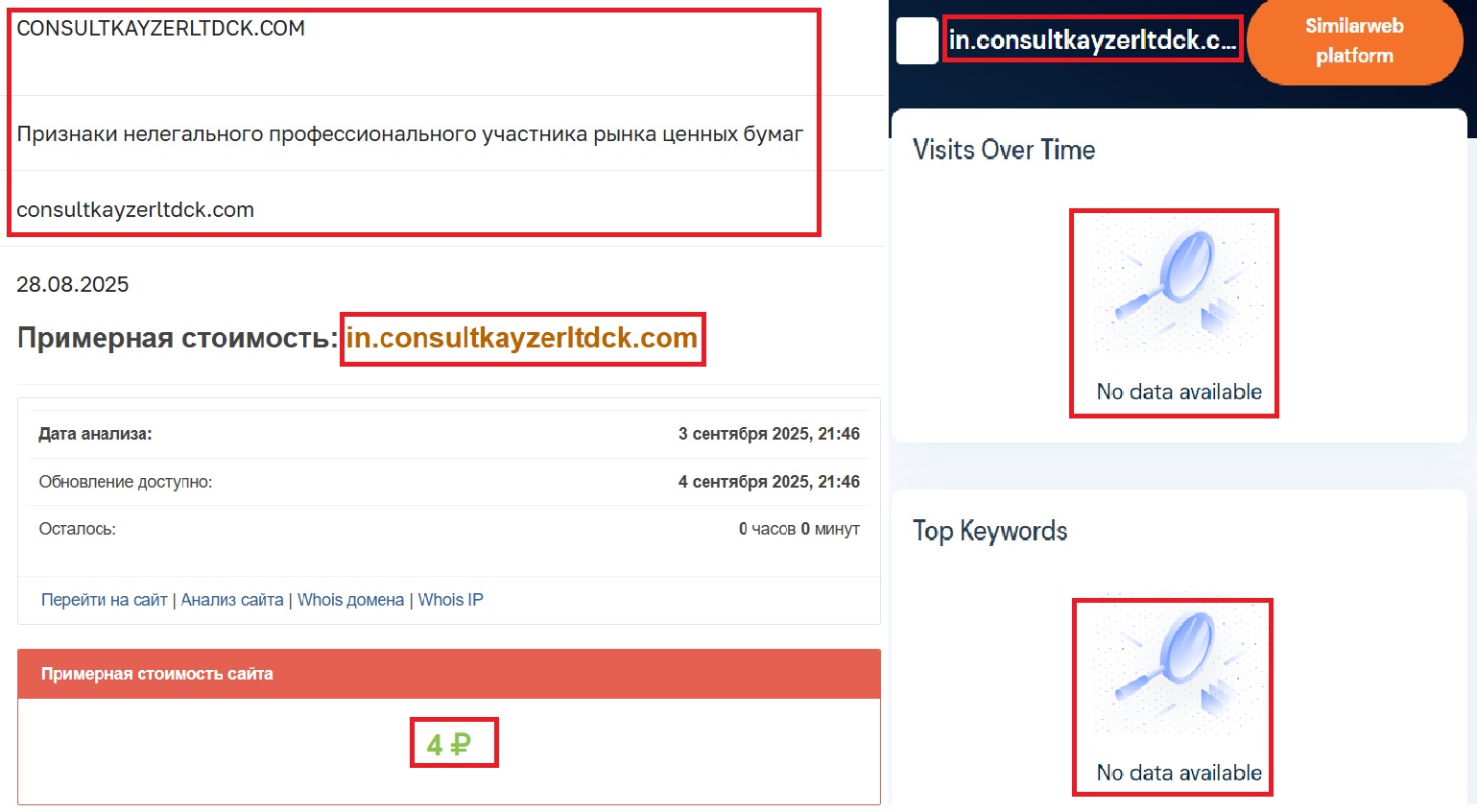 Лжеброкер Consult Kayzer Limited (in.consultkayzerltdck.com). Отзывы и возврат денег - 3