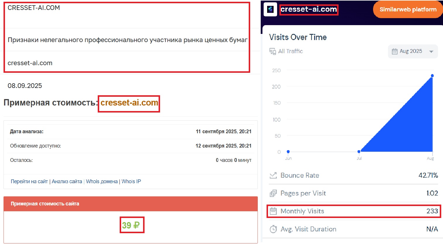 Мошеннический брокер Cresset AI (cresset-ai.com). Отзывы и возврат денег - 3
