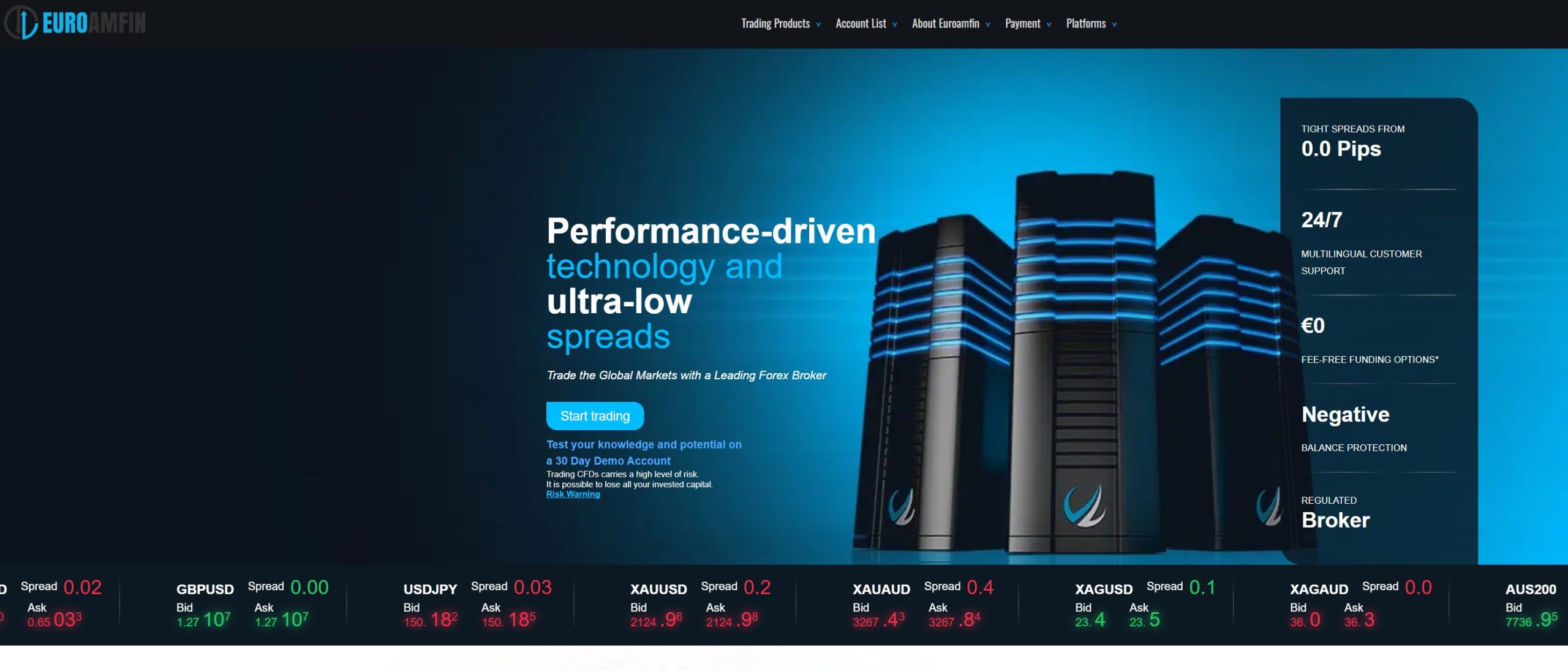 Мошеннический брокер Euroamfin (euroamfin.com). Отзывы и возврат денег - 1