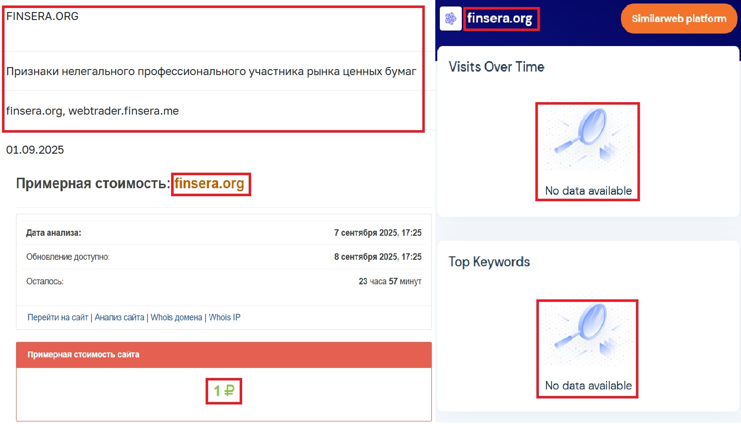 Лжеброкер Finsera (finsera.org). Отзывы и возврат денег - 3