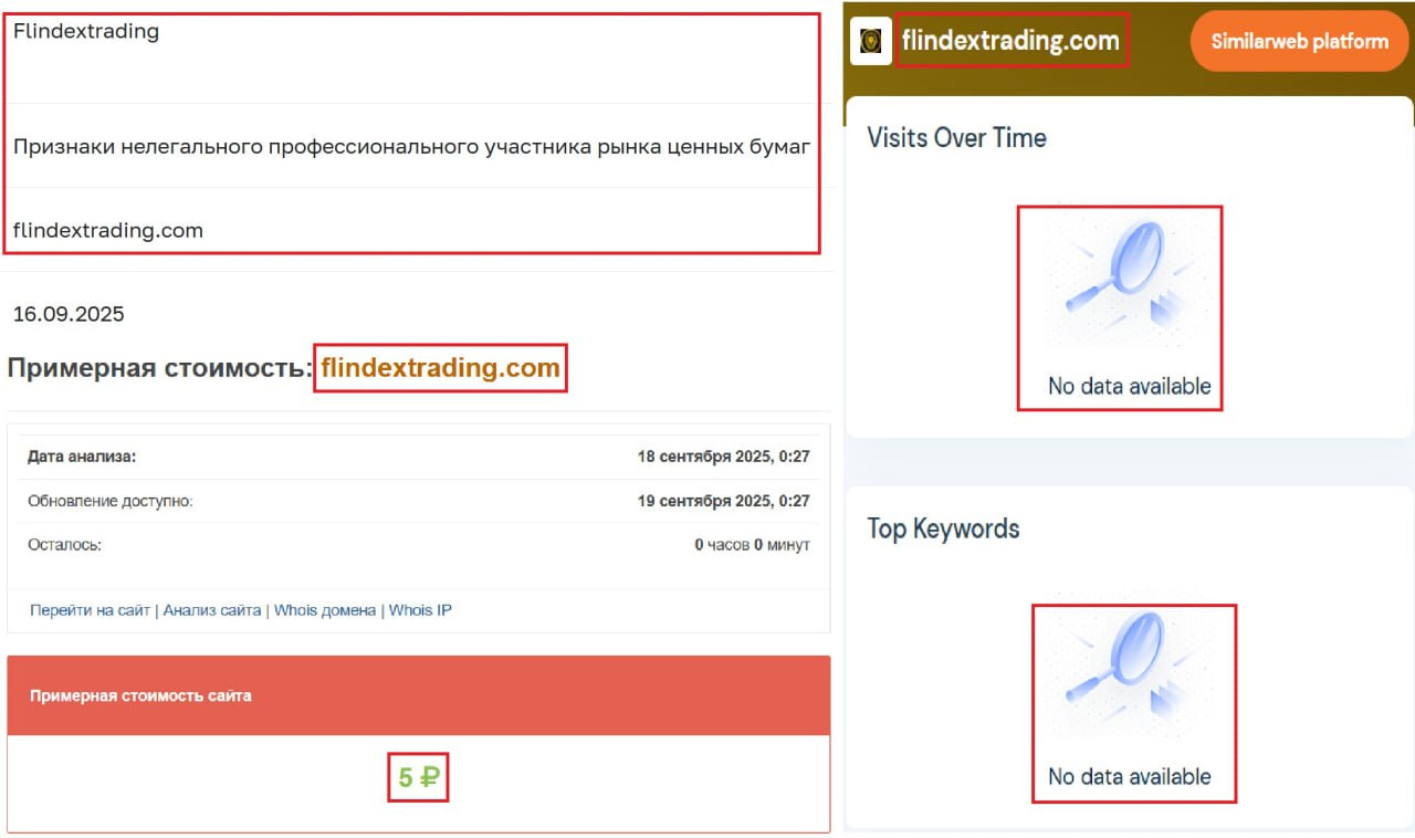 Мошеннический брокер FLINDEXTRADING (flindextrading.com). Отзывы и возврат денег - 3