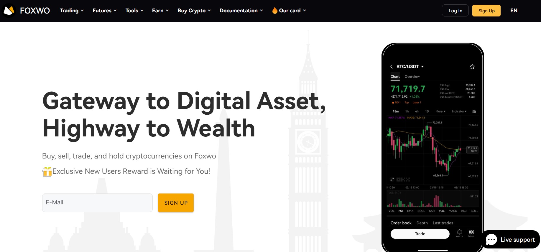 Мошенническая биржа Foxwo (foxwo.com). Отзывы и возврат денег - 1