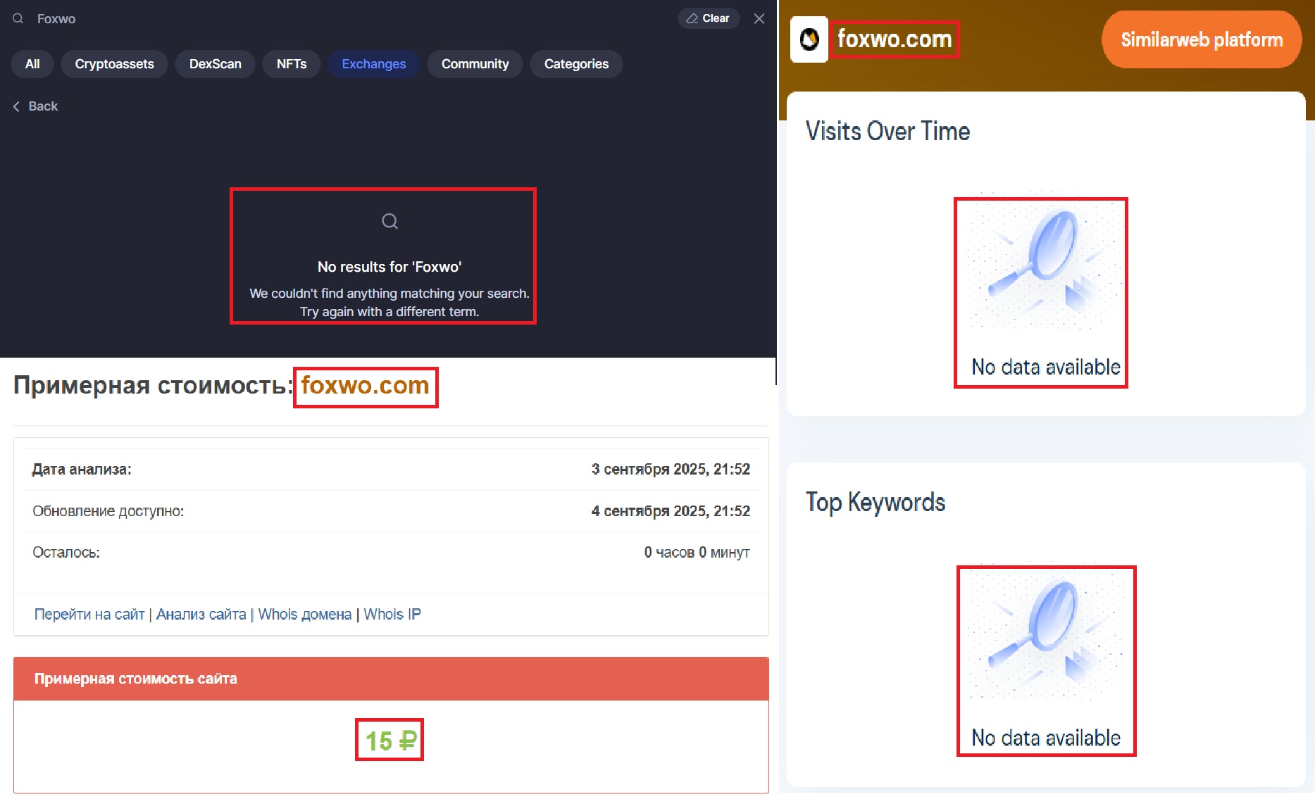Мошенническая биржа Foxwo (foxwo.com). Отзывы и возврат денег - 3