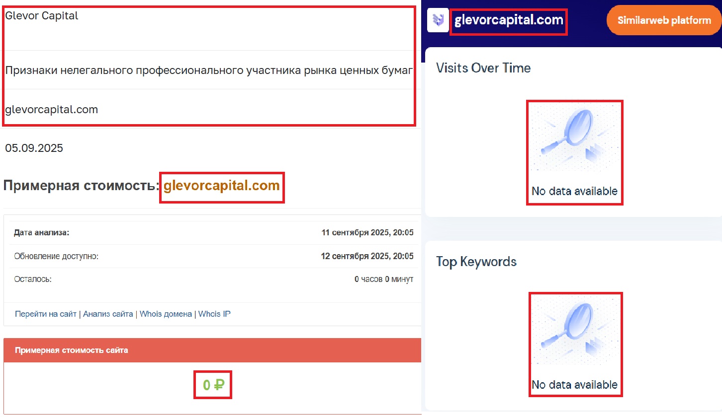 Лжеброкер Glevor Capital (glevorcapital.com). Отзывы и возврат денег - 3
