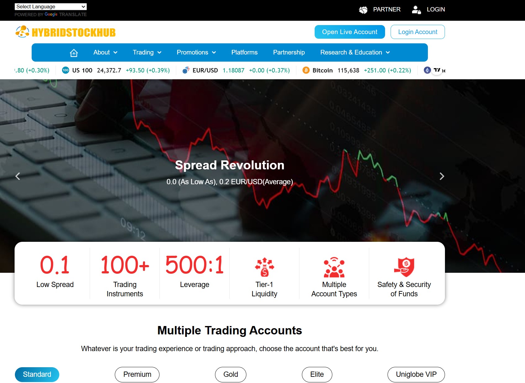 Фальшивый брокер Hybridstockhub (hybridstockstradehub.click). Отзывы и возврат денег - 1