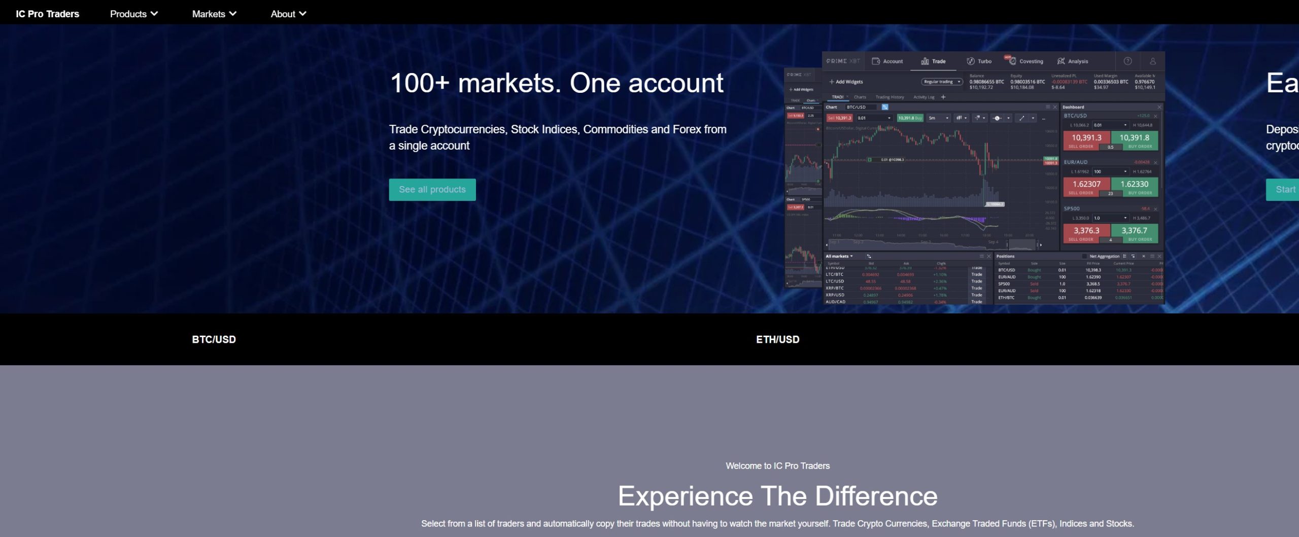 Лжеброкер IC Pro Traders (icprotraders.com). Отзывы и возврат денег - 1